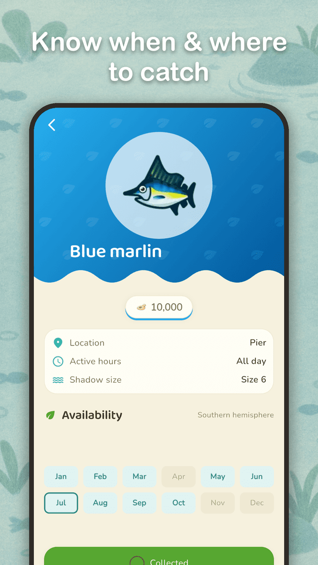 Complete fish list with location, price and season in ACNH Guide