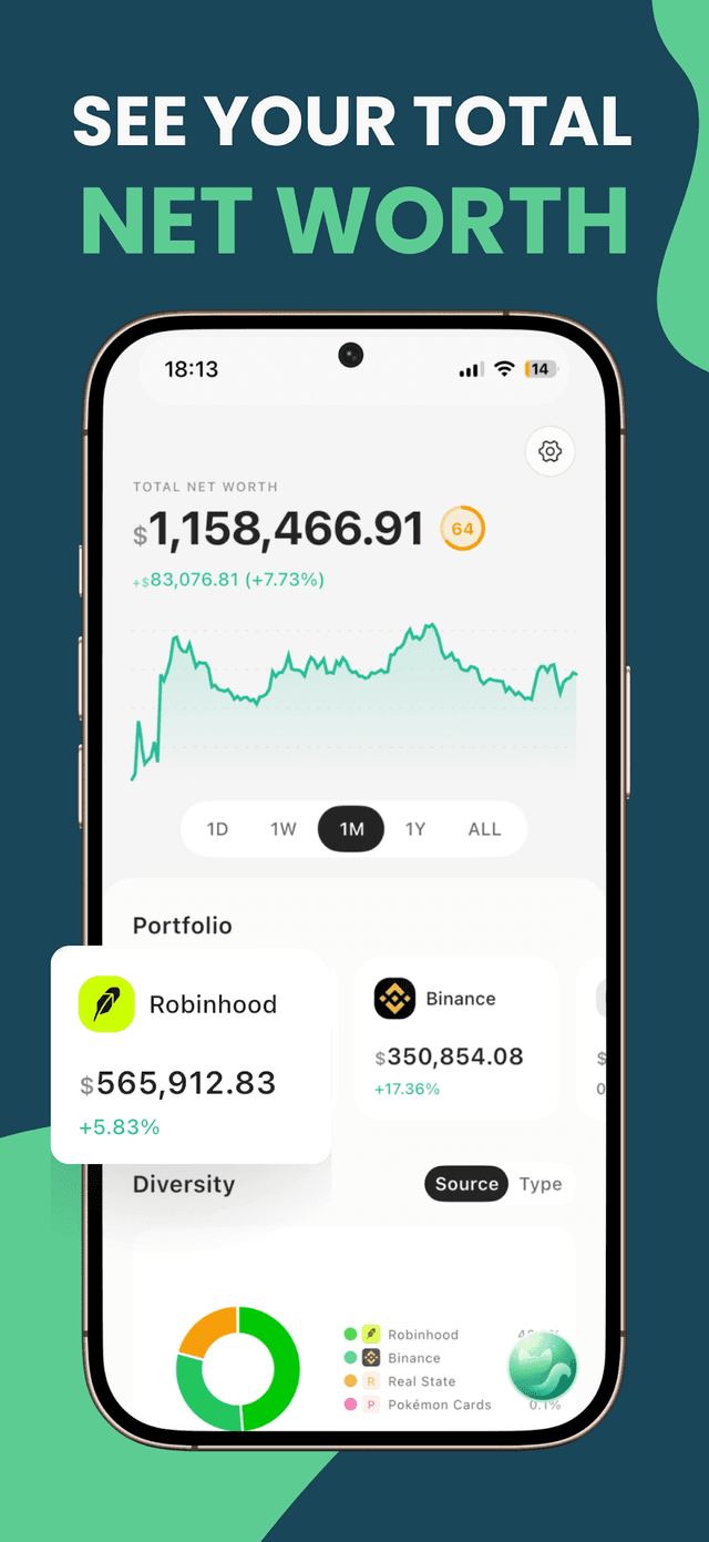Portfolio performance tracking for stocks, funds and crypto in Mintail