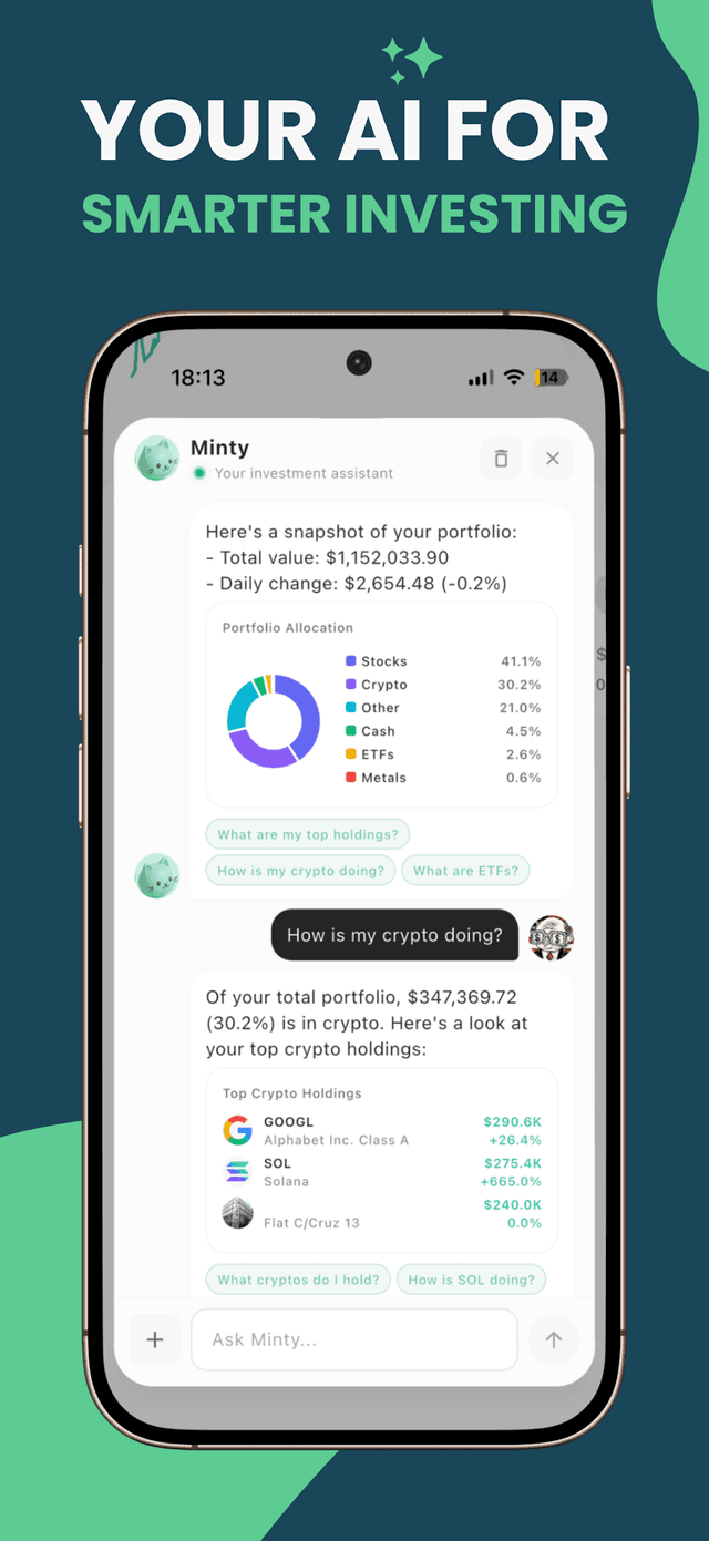 Asset allocation and diversification analysis in Mintail